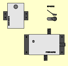 Tecnoter - Antifurto, GPS e telemetrie Tecnoter - Antifurto, GPS e telemetrie